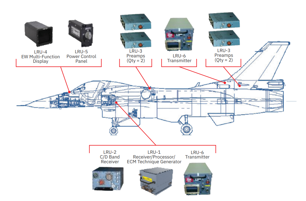 F16L3HARRIS Poland selects Viper Shield EW suite for F-16 upgrade